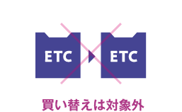 買い替えは対象外